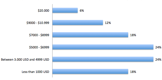 Screen Shot 2014-01-24 at 18.34.53